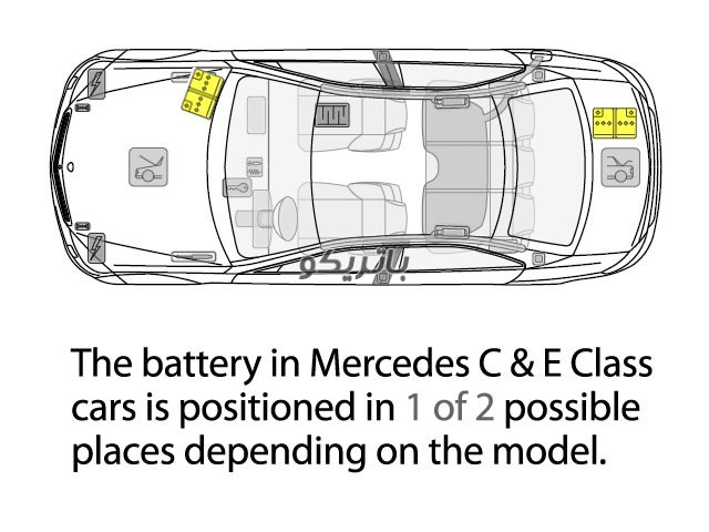 benz c200 8 باتری بنز E350