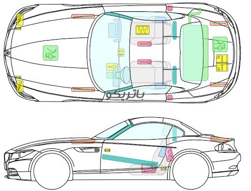 bmwz4batterylocation باتری بی ام و Z4