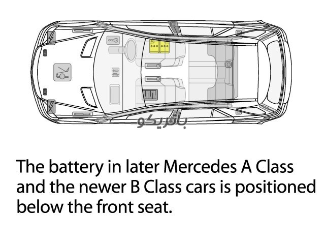 mercedesabclassbatterylocation باتری بنز A200