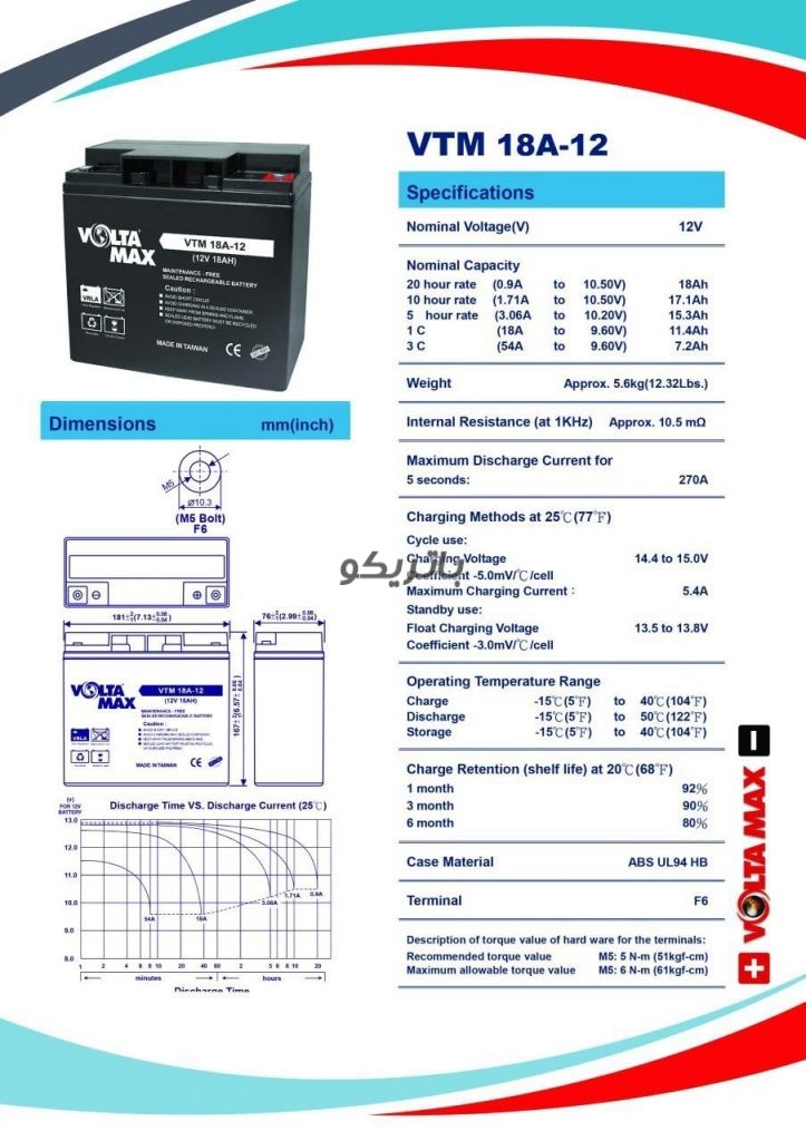 18 2 723x1024 باتری 18 آمپر یو پی اس ولتامکس