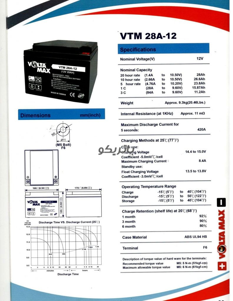 28 2 791x1024 باتری 28 آمپر یو پی اس ولتامکس