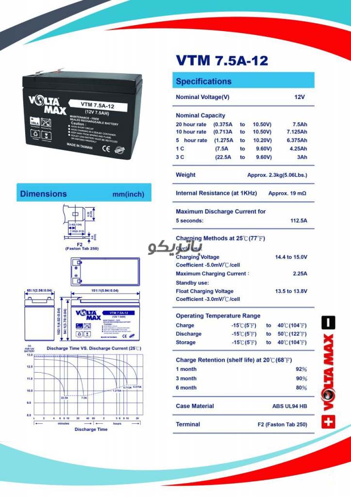 7 1 723x1024 باتری 7.5 آمپر یو پی اس ولتامکس