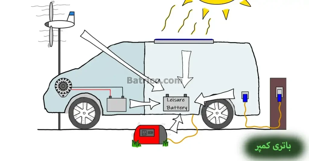باتری کمپر-باتریکو (1)