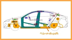 بی وای دی سیل06