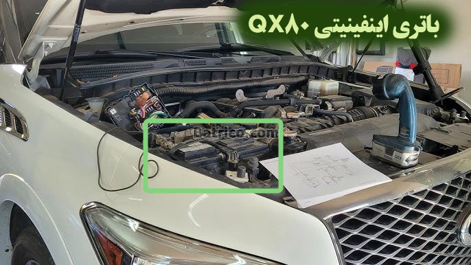 محل باتری اینفینیتی QX80 (1)